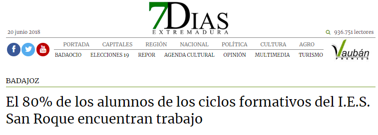 ciclos
