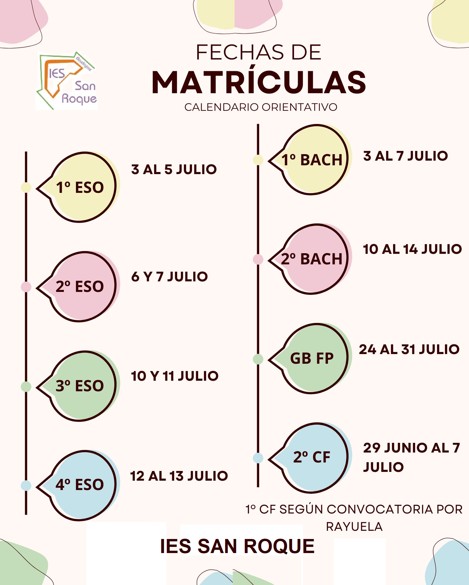 Informacion de matriculas