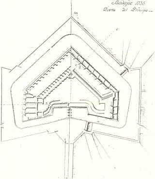 miniplano