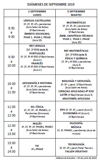 Examenes2019