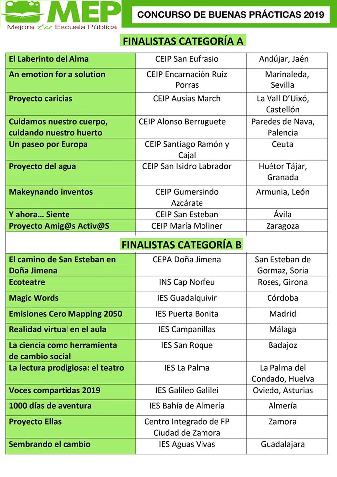 ConcursoFisica