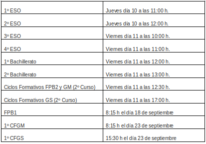 HORARIO DE PRESENTACIONES DE INICIO DE CURSO