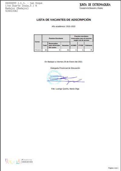 vacantes