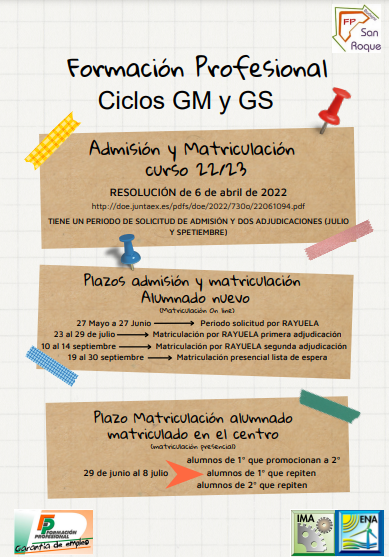 CICLOS1