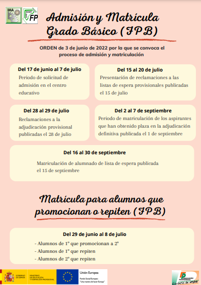 CICLOS2